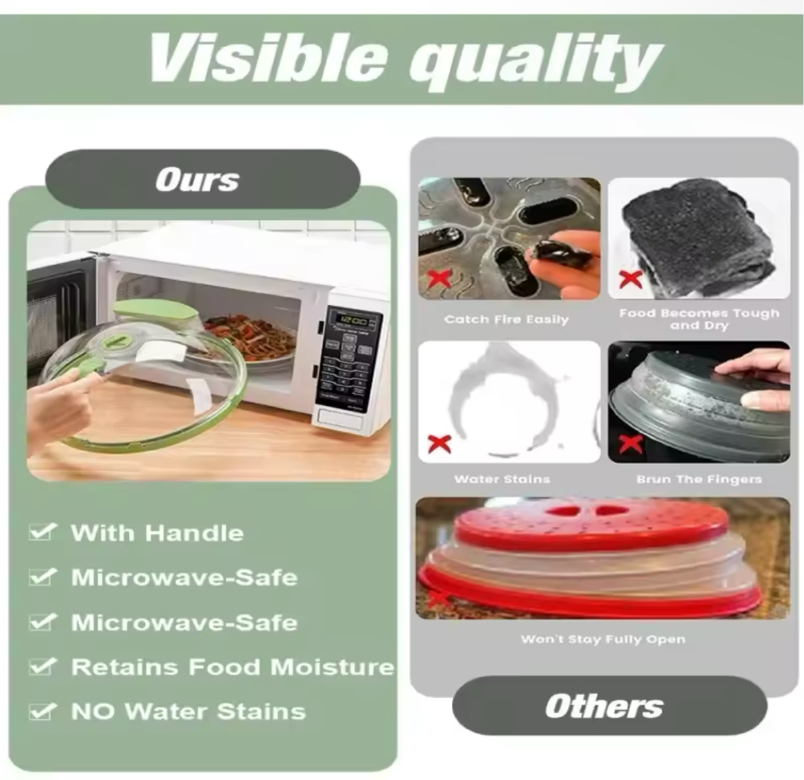 Food Heating Cover Microwave Splash Proof Cover Food Preservation Cover Oil Proof Cover Kitchen Accessories Fly food cover